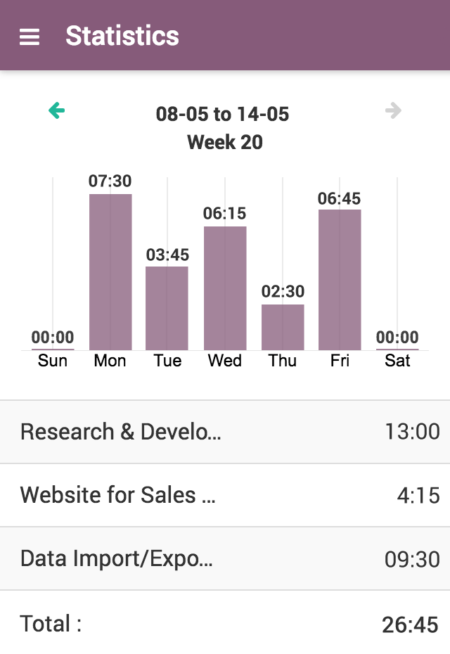 Timesheet